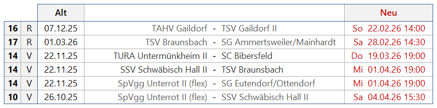 Zur Vollansicht klicke auf das Bild. Changes Termine Kreisliga B6