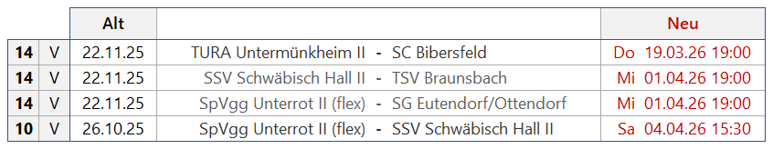 Zur Vollansicht klicke auf das Bild. Changes Termine Kreisliga B6