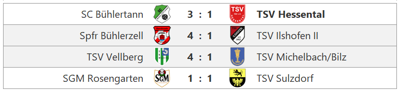 Zur Vollansicht klicke auf das Bild. Spieltag Kreisliga A3