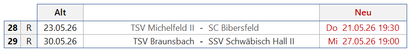 Zur Vollansicht klicke auf das Bild. Changes Termine Kreisliga B6
