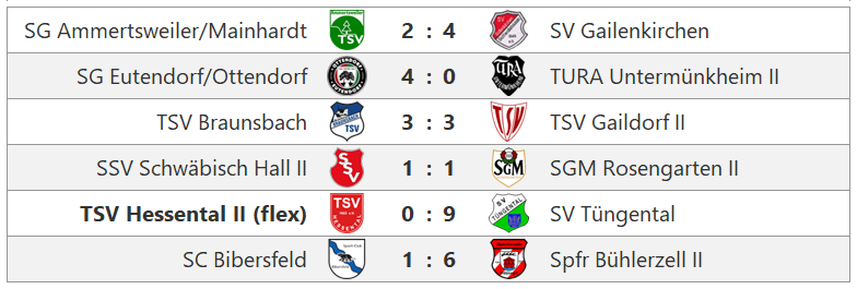 Zur Vollansicht klicke auf das Bild. Spieltag Kreisliga B6