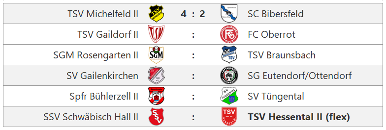 Zur Vollansicht klicke auf das Bild. Spieltag Kreisliga B6